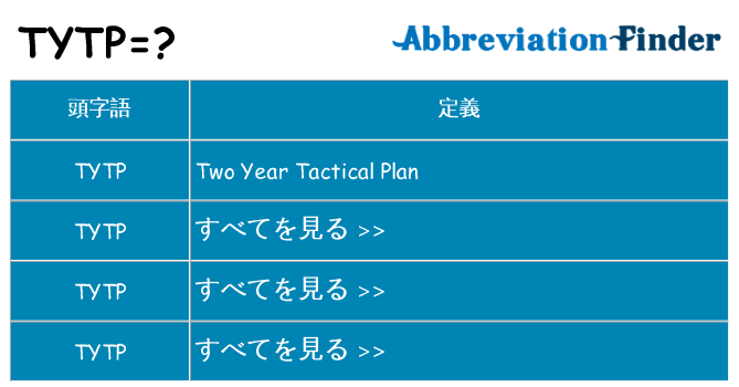 tytp は何の略します。