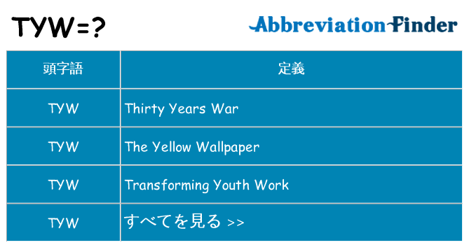 tyw は何の略します。
