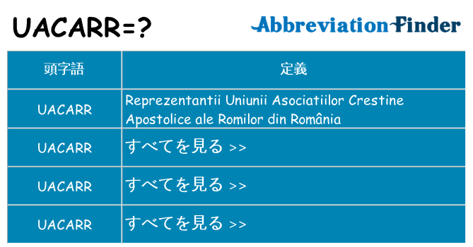 uacarr は何の略します。