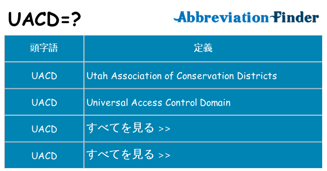 uacd は何の略します。