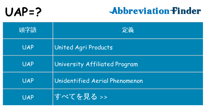 uap は何の略します。