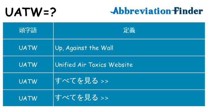 uatw は何の略します。