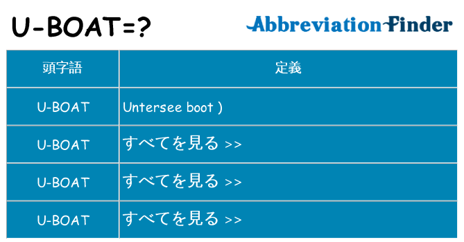 u-boat は何の略します。