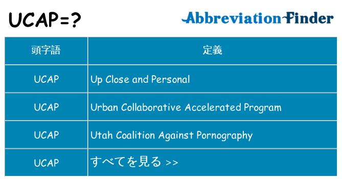 ucap は何の略します。