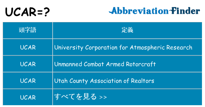 ucar は何の略します。