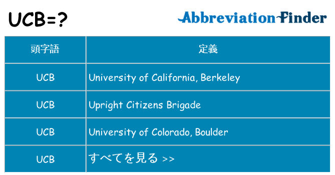 ucb は何の略します。