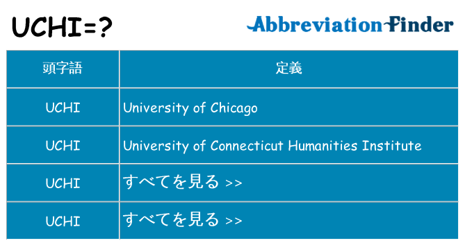 uchi は何の略します。