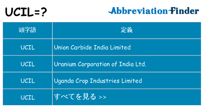 ucil は何の略します。