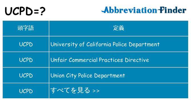 ucpd は何の略します。