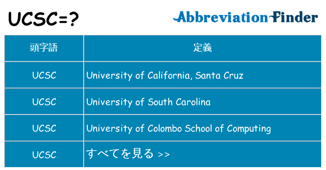 ucsc は何の略します。