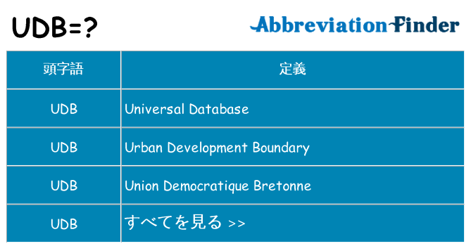 udb は何の略します。