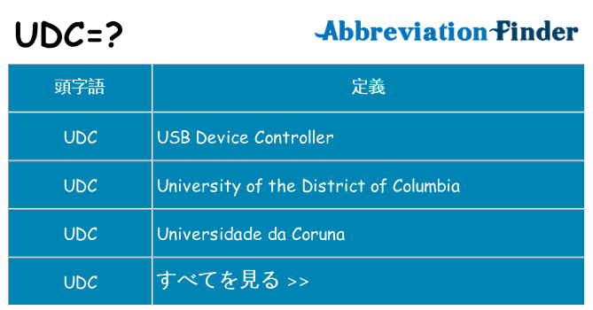 udc は何の略します。