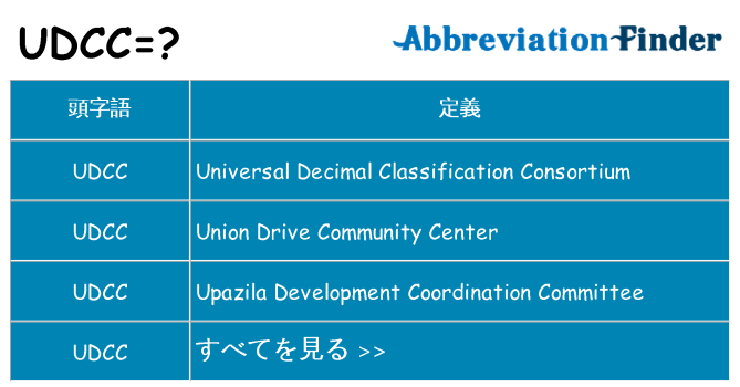 udcc は何の略します。