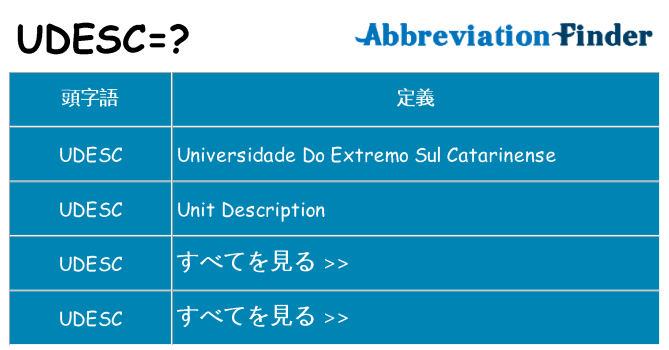 udesc は何の略します。