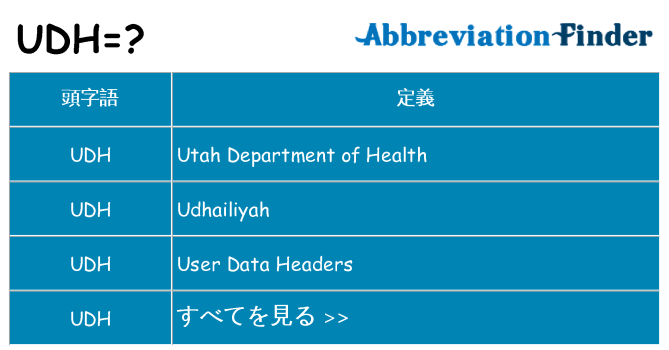 udh は何の略します。