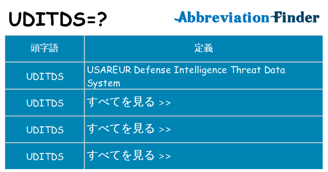 uditds は何の略します。