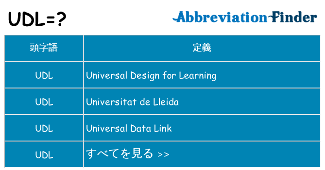 udl は何の略します。