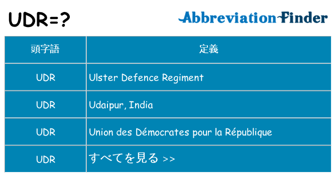 udr は何の略します。