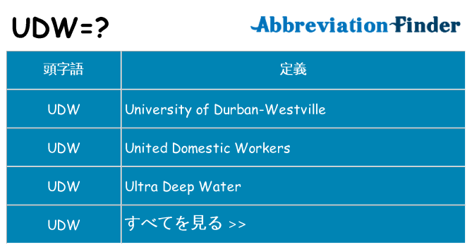 udw は何の略します。