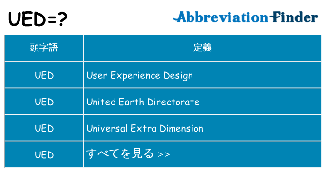 ued は何の略します。