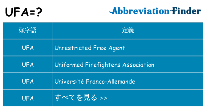 ufa は何の略します。