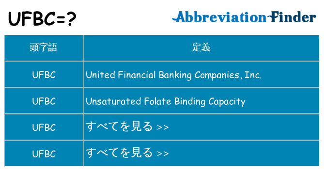 ufbc は何の略します。