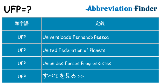 ufp は何の略します。