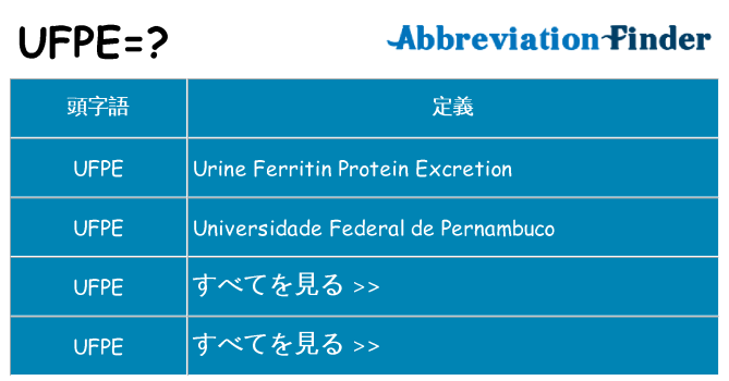 ufpe は何の略します。