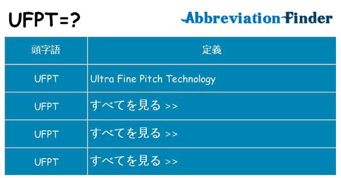 ufpt は何の略します。