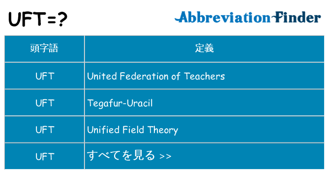 uft は何の略します。