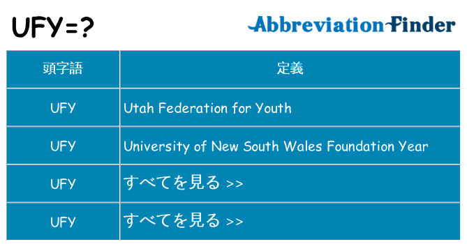 ufy は何の略します。