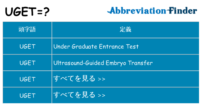 uget は何の略します。
