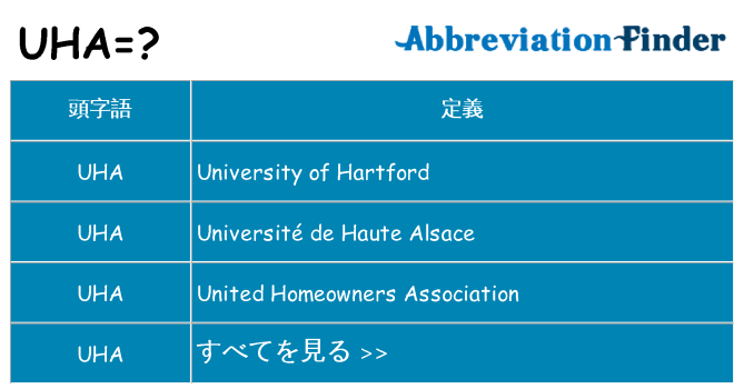 uha は何の略します。