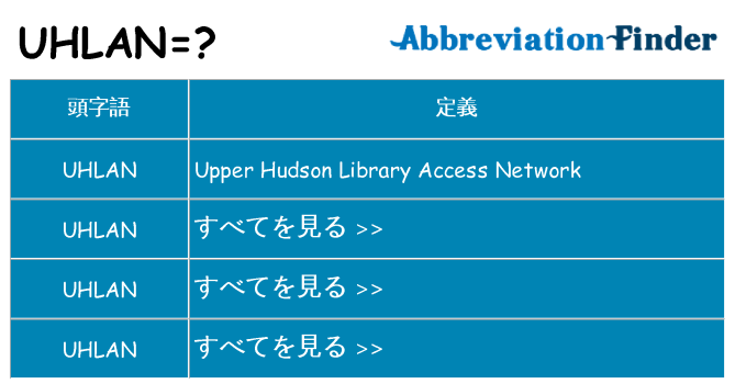 uhlan は何の略します。