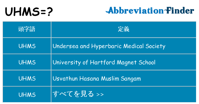 uhms は何の略します。