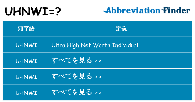 uhnwi は何の略します。