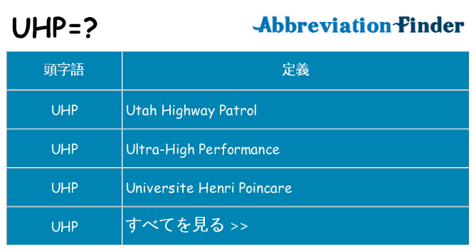 uhp は何の略します。