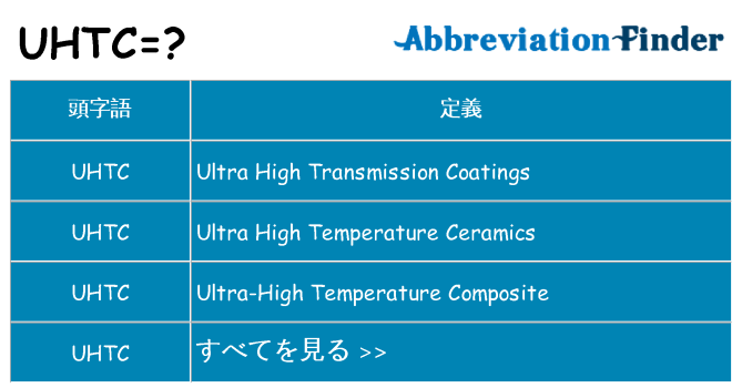 uhtc は何の略します。