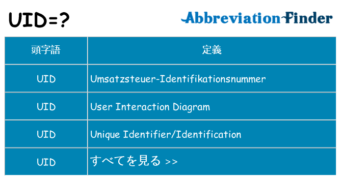 uid は何の略します。