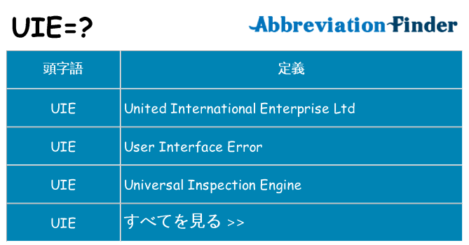 uie は何の略します。