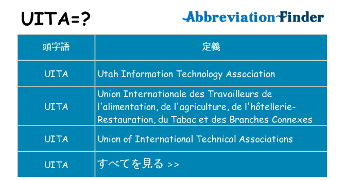 uita は何の略します。