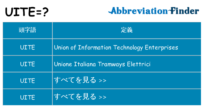 uite は何の略します。