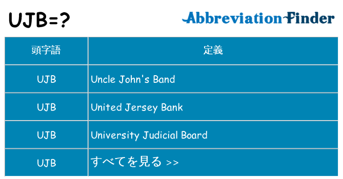 ujb は何の略します。