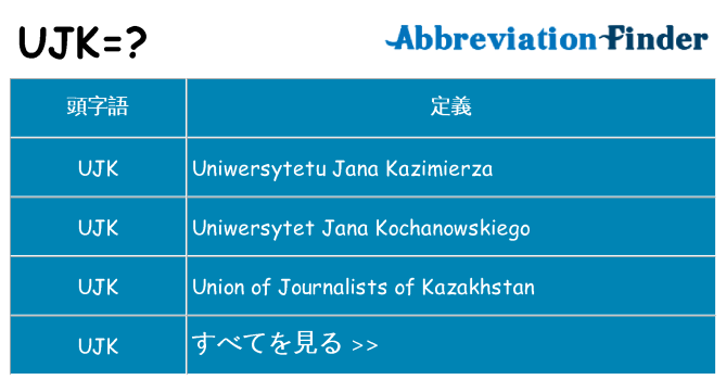 ujk は何の略します。