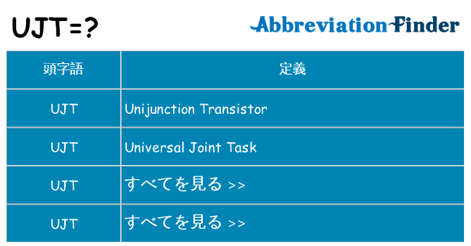 ujt は何の略します。