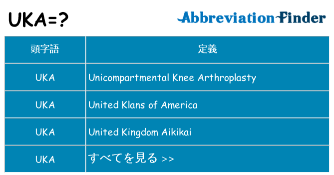 uka は何の略します。