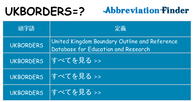 ukborders は何の略します。