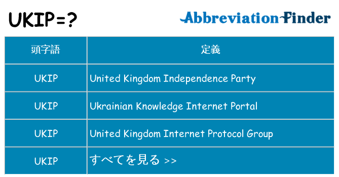 ukip は何の略します。