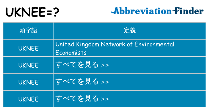 uknee は何の略します。