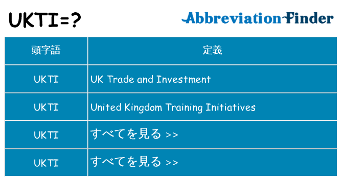ukti は何の略します。